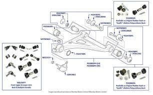 Front Lower Suspension Arm, Silver Seraph, Silver Seraph LOL, Park Ward, Arnage Green Label, Arnage Red Label, Arnage Le Mans & Arnage 4.4L Birkin (all chassis)