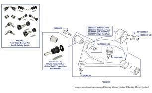 Front Upper Suspension Arm, Silver Seraph & Arnage Series, Park Ward, Brooklands Coupe & Azure (all chassis)