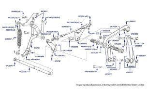 Throttle Linkage, Engine Bay, Corniche & Continental, chassis numbers 05038-16968 (fuel injected cars)