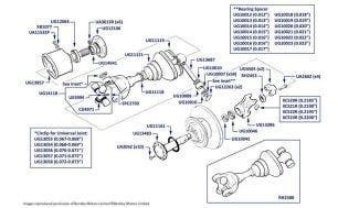 Drive Shaft