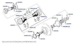 Drive Shaft, Mulsanne SL, chassis numbers 31223-44582