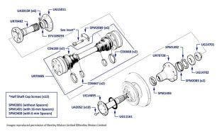 Drive Shaft, Turbo R, Turbo RL & Turbo RT, chassis numbers 31519-66750