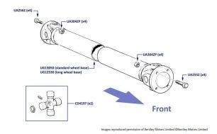 Propellor Shaft, Silver Spirit & Mulsanne, chassis numbers 01001-06259 (cars with universal joint)