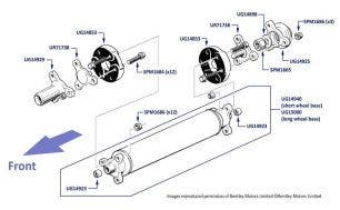 Propellor Shaft, Silver Spirit & Mulsanne, chassis numbers 05662-16930 (cars with rubber coupling)