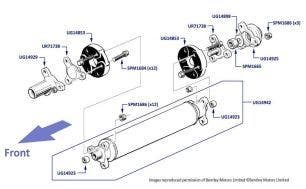 Propellor Shaft, Corniche & Continental, chassis numbers 07315-30111 (cars with rubber coupling)