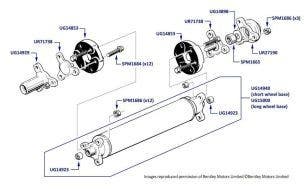 Propellor Shaft, Silver Spirit, Mulsanne, Mulsanne S & Mulsanne SL, chassis numbers 20003-31517