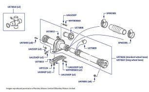 Propellor Shaft, Brooklands, chassis numbers 46004-57305