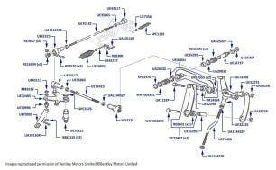 Throttle Linkage, Engine Bay, Silver Spirit, Mulsanne S & Mulsanne SL, chassis numbers 31001-46740