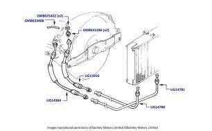 Gearbox Cooler Hoses & Pipes, Silver Spirit & Mulsanne, chassis numbers 01001-07567