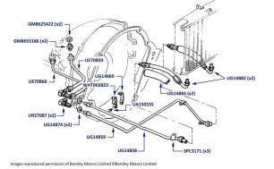 Gearbox Cooler Hoses & Pipes, Mulsanne Turbo, chassis numbers 04233-13159