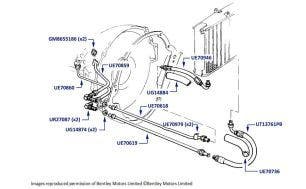 Gearbox Cooler Hoses & Pipes, Silver Spirit, Bentley Eight & Mulsanne S, chassis numbers 20003-24501