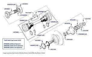 Drive Shaft, Silver Spur, chassis numbers 34088-66587