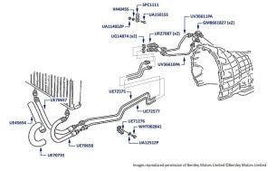 Gearbox Cooler Hoses & Pipes, Corniche & Continental, chassis numbers 40001-40533