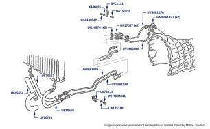 Gearbox Cooler Hoses & Pipes, Silver Dawn, chassis numbers 55078-57030