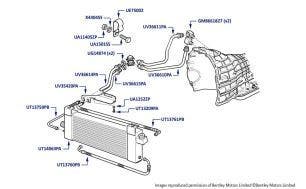 Gearbox Cooler , Cooler Hoses & Pipes, Silver Dawn, chassis numbers 57031-66305