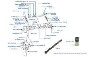 Camshaft, Valves & Hydraulic Lifters, chassis numbers 01001-08741