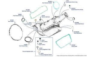 Gearbox Gaskets & Seals, 4-Speed Hydramatic, 1965-70