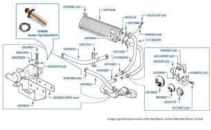 Heater System, Silver Spirit & Mulsanne, chassis numbers 20001-21801