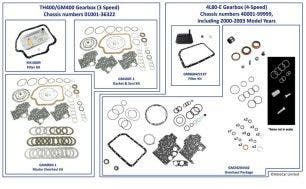 Gearbox Service & Maintenance, 1980-2003