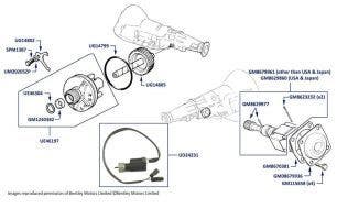 Speedometer Drive, Transmitter, & Governor, Bentley Eight, chassis numbers 20006-27799