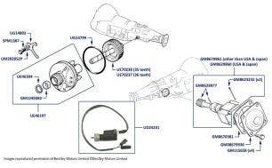 Speedometer Drive, Transmitter, & Governor, Turbo R, chassis numbers 20001-23935