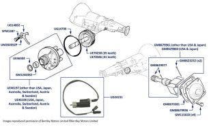 Speedometer Drive, Transmitter, & Governor, Turbo R, chassis numbers 24519-27793