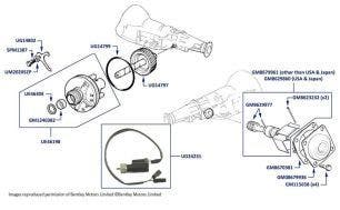 Speedometer Drive, Transmitter, & Governor, Corniche & Continental, chassis numbers 20010-21668