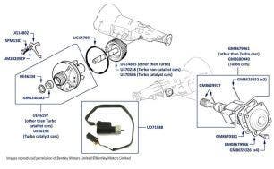 Speedometer Drive, Transmitter, & Governor, Mulsanne SL, chassis numbers 31223-36253