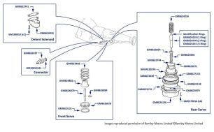 Servos & Detent Solenoid, Bentley Eight, chassis numbers 08862-16954