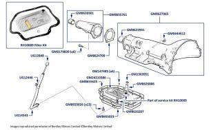 Gearbox Casing, Sump & Dipstick, Mulsanne Turbo & Turbo R, chassis numbers 04233-14709