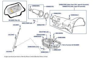 Gearbox Casing, Sump & Dipstick, Silver Spirit & Mulsanne, chassis numbers 20003-24501