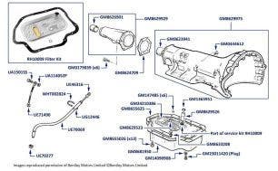 Gearbox Casing, Sump & Dipstick, Silver Spirit & Mulsanne, chassis numbers 24514-27798