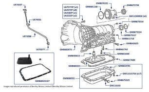 Gearbox Casing, Sump & Dipstick, Turbo R & Turbo RL, chassis numbers 44002-46783