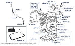 Gearbox Casing, Sump & Dipstick, Brooklands, chassis numbers 54007-66901