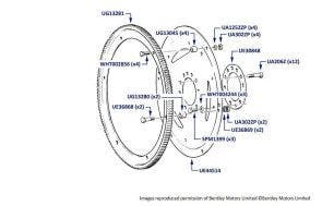 Starter Ring Gear & Flexible Drive Plate, Mulsanne, chassis numbers 01001-16930