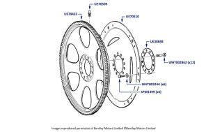 Starter Ring Gear & Flexible Drive Plate, Mulsanne & Mulsanne S, chassis numbers 20013-24501