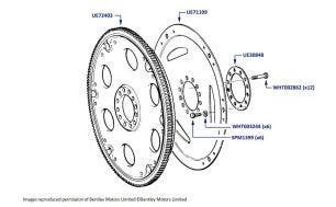 Starter Ring Gear & Flexible Drive Plate, Mulsanne S, chassis numbers 24515-27796