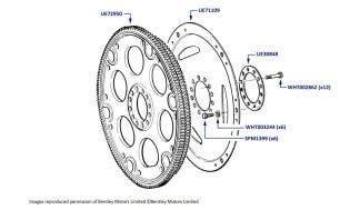 Starter Ring Gear & Flexible Drive Plate, Turbo R & Turbo RL, chassis numbers 24519-27793