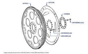 Starter Ring Gear & Flexible Drive Plate, Continental R, chassis numbers 42001-42728