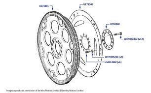 Starter Ring Gear & Flexible Drive Plate, Touring Limousine, chassis numbers 80101-80211