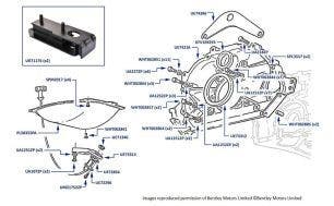 Gearbox Mounting Adaptor & Timing Sensor, Touring Limousine, chassis numbers 80101-80137