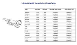 GM400 3-Speed Gearbox & Torque Convertor (6-Bolt)