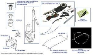 Radio Aerial, Azure & Brooklands Coupe (all chassis)