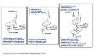 Telephone Aerial, Silver Seraph, Silver Seraph LOL, Park Ward & Arnage (all series & chassis)