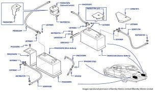 Batteries, Silver Seraph, Silver Seraph LOL, Park Ward, Arnage Green Label, Arnage 4.4L Birkin, Arnage Red Label, Arnage Le Mans, Arnage R (chassis 08323-10008), Arnage RL (chassis 19150-19255) & Arnage T (chassis 08200-10008)