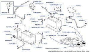 Batteries, Arnage R (chassis 10101-14308), Arnage RL (chassis 19301-19679), Arnage T (chassis 10100-14285), Arnage Diamond Series, Arnage Blue Train, Arnage Final Series, Brooklands Coupe