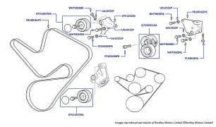 Drive Belts, Arnage R, Arnage RL, Arnage T, Arnage Diamond Series, Arnage Blue Train, Arnage Final Series, Azure & Brooklands Coupe (all chassis)