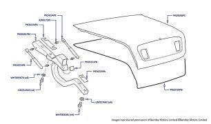 Boot/Trunk Lid, Silver Seraph (chassis 01002-03051) & Arnage (chassis 01001-03050)