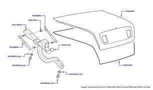 Boot/Trunk Lid, Silver Seraph (chassis 04006-08853), Silver Seraph LOL, Park Ward, Arnage Green Label (chassis 04003-05100), Arnage 4.4L Birkin, Arnage Red Label & Arnage Le Mans