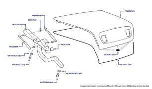 Boot/Trunk Lid, Arnage R, Arnage RL, Arnage T, Arnage Diamond Series, Arnage Blue Train & Arnage Final Series